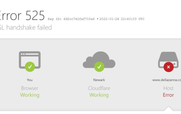 Usuarios afectados por la falla global de Cloudflare en 2025 mientras InmoUP funciona correctamente